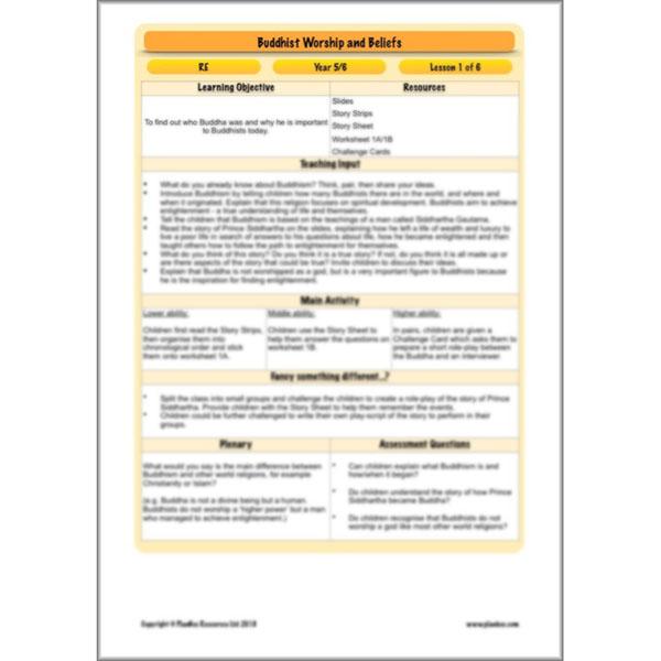 PlanBee Buddhist Worship and Beliefs - RE scheme of work for Y5/6