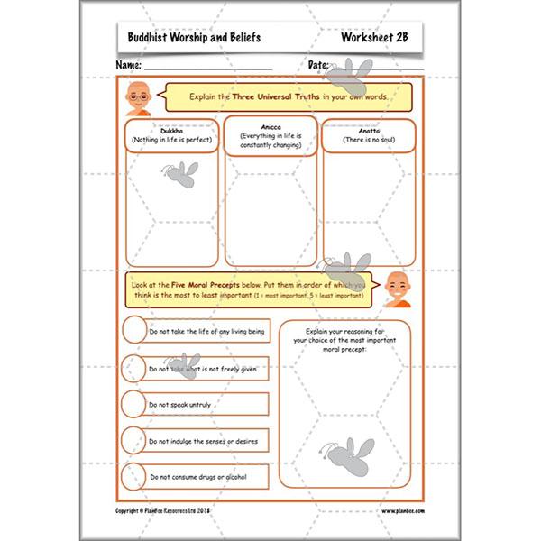 PlanBee Buddhist Worship and Beliefs - RE scheme of work for Y5/6