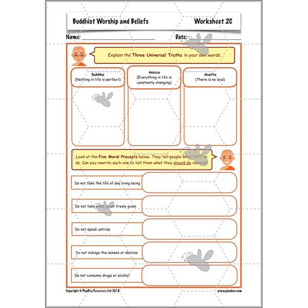 PlanBee Buddhist Worship and Beliefs - RE scheme of work for Y5/6