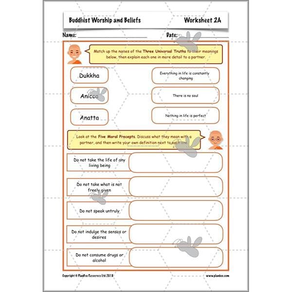 PlanBee Buddhist Worship and Beliefs - RE scheme of work for Y5/6