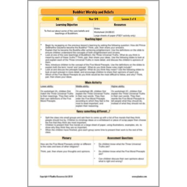 PlanBee Buddhist Worship and Beliefs - RE scheme of work for Y5/6