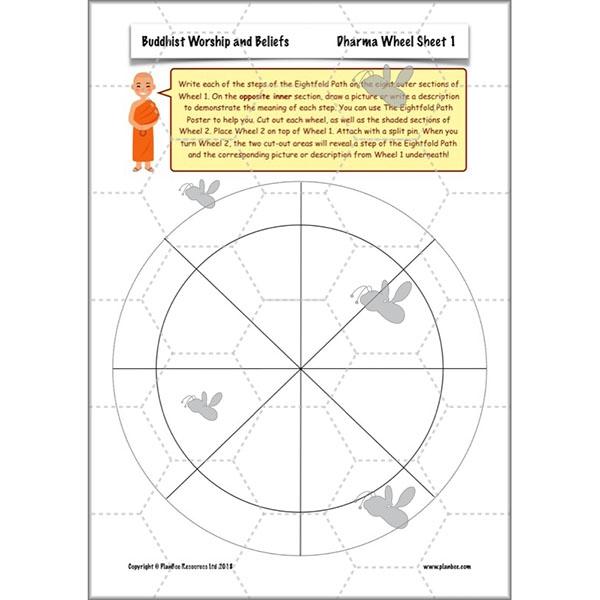 PlanBee Buddhist Worship and Beliefs - RE scheme of work for Y5/6