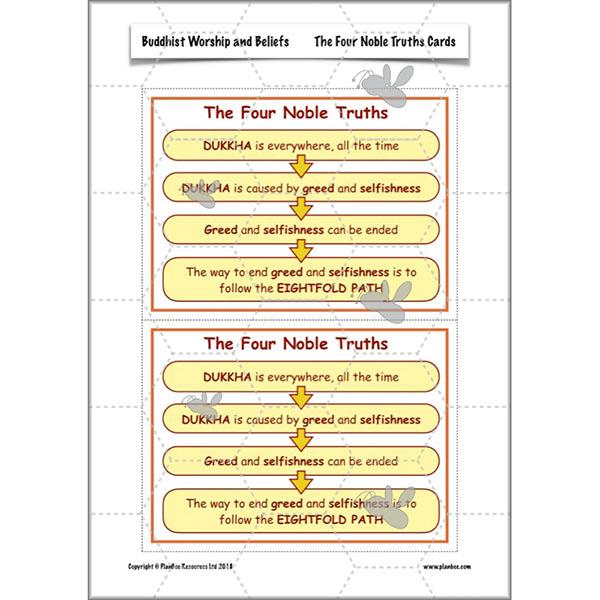 PlanBee Buddhist Worship and Beliefs - RE scheme of work for Y5/6