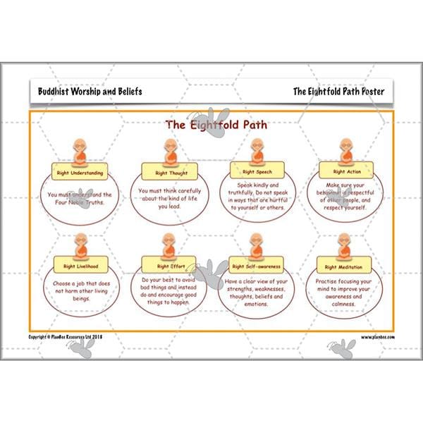 PlanBee Buddhist Worship and Beliefs - RE scheme of work for Y5/6