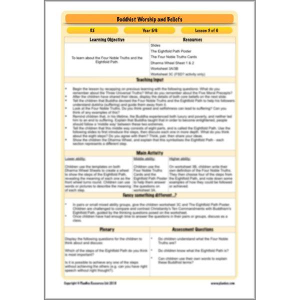 PlanBee Buddhist Worship and Beliefs - RE scheme of work for Y5/6