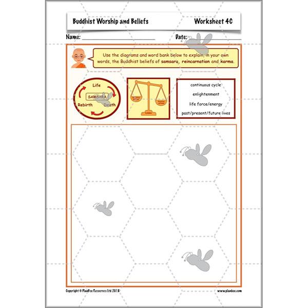PlanBee Buddhist Worship and Beliefs - RE scheme of work for Y5/6