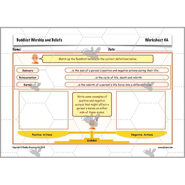 PlanBee Buddhist Worship and Beliefs - RE scheme of work for Y5/6