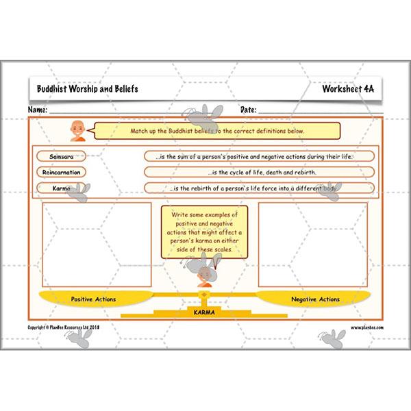 PlanBee Buddhist Worship and Beliefs - RE scheme of work for Y5/6