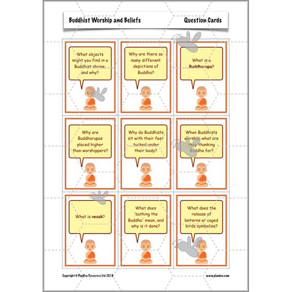 PlanBee Buddhist Worship and Beliefs - RE scheme of work for Y5/6