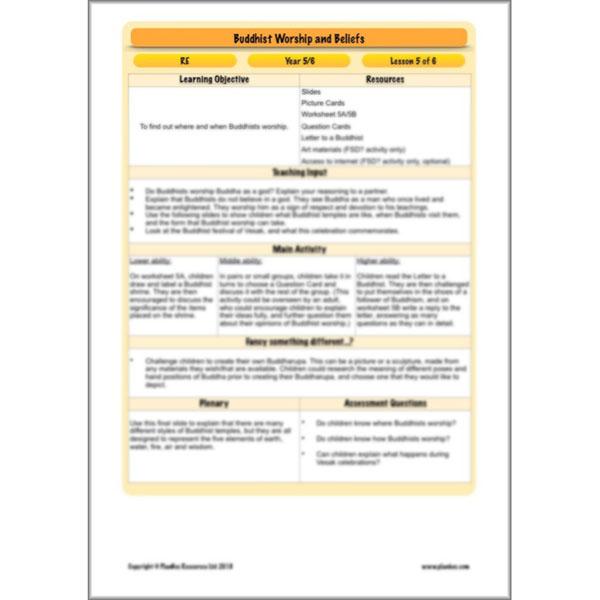 PlanBee Buddhist Worship and Beliefs - RE scheme of work for Y5/6