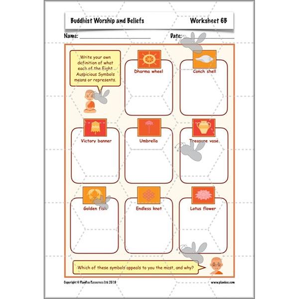 PlanBee Buddhist Worship and Beliefs - RE scheme of work for Y5/6