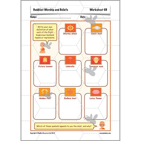 PlanBee Buddhist Worship and Beliefs - RE scheme of work for Y5/6
