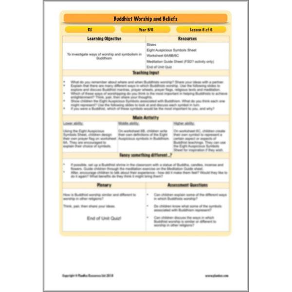 PlanBee Buddhist Worship and Beliefs - RE scheme of work for Y5/6