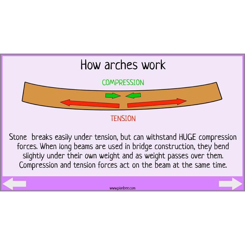 PlanBee Building Bridges: KS2 structures Design and Technology lessons