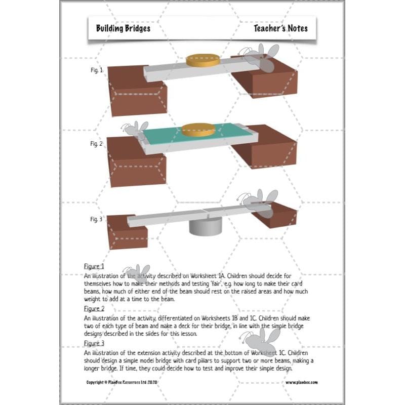 PlanBee Building Bridges: KS2 structures Design and Technology lessons