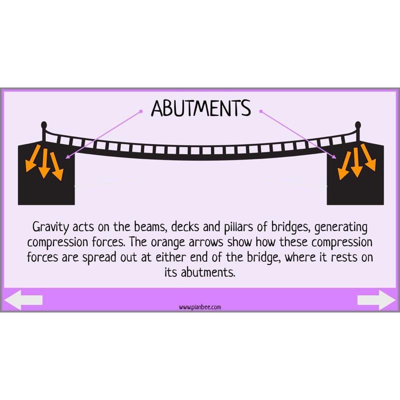 PlanBee Building Bridges: KS2 structures Design and Technology lessons