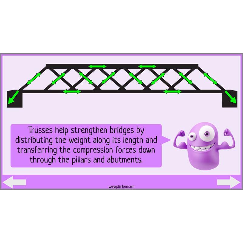 PlanBee Building Bridges: KS2 structures Design and Technology lessons