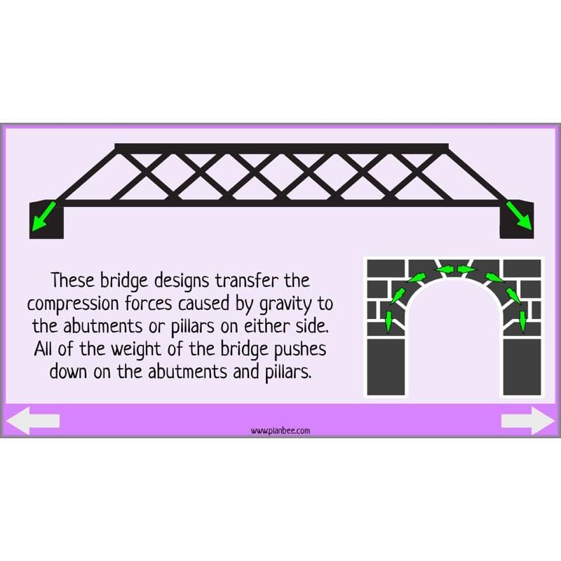 PlanBee Building Bridges: KS2 structures Design and Technology lessons