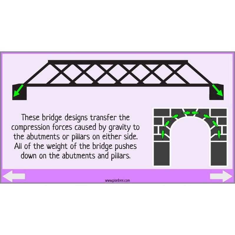 Building Bridges KS2 structures DT lessons by PlanBee