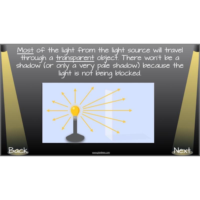 PlanBee Seeing Light KS2 Planning Pack | Year 6 Science Lessons