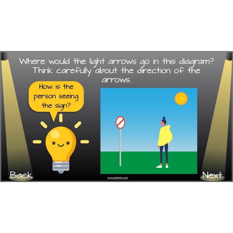 PlanBee Seeing Light KS2 Planning Pack | Year 6 Science Lessons