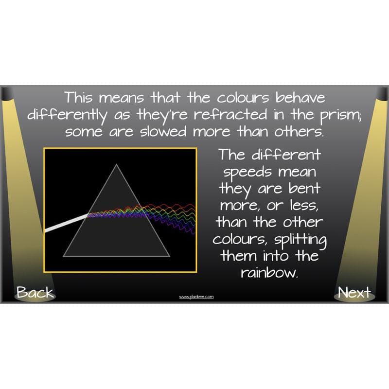 PlanBee Seeing Light KS2 Planning Pack | Year 6 Science Lessons