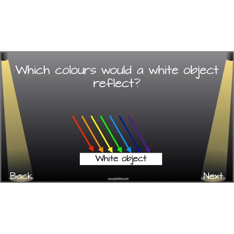 PlanBee Seeing Light KS2 Planning Pack | Year 6 Science Lessons