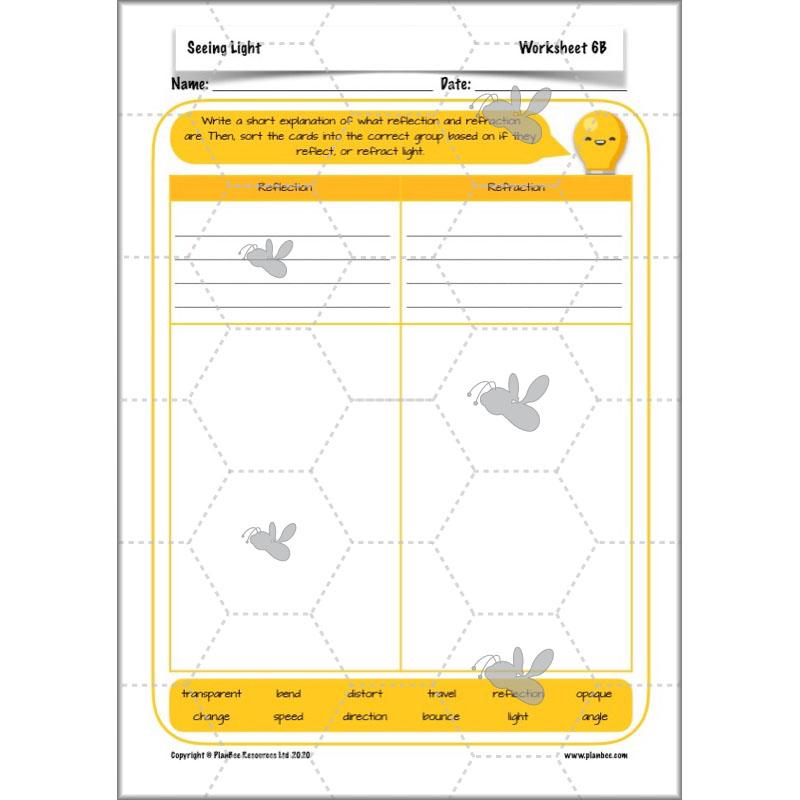 PlanBee Seeing Light KS2 Planning Pack | Year 6 Science Lessons