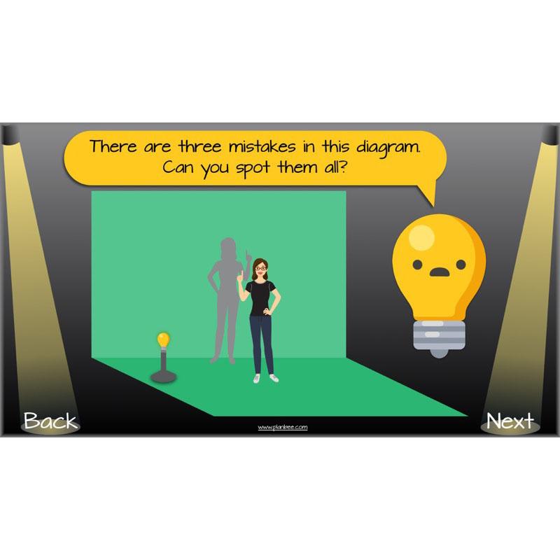 PlanBee Seeing Light KS2 Planning Pack | Year 6 Science Lessons