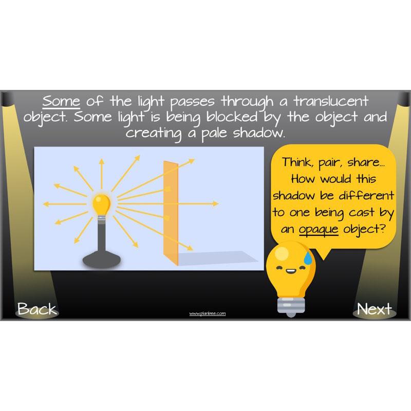 PlanBee Seeing Light KS2 Planning Pack | Year 6 Science Lessons