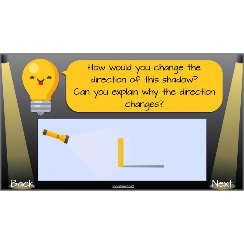 PlanBee Seeing Light KS2 Planning Pack | Year 6 Science Lessons