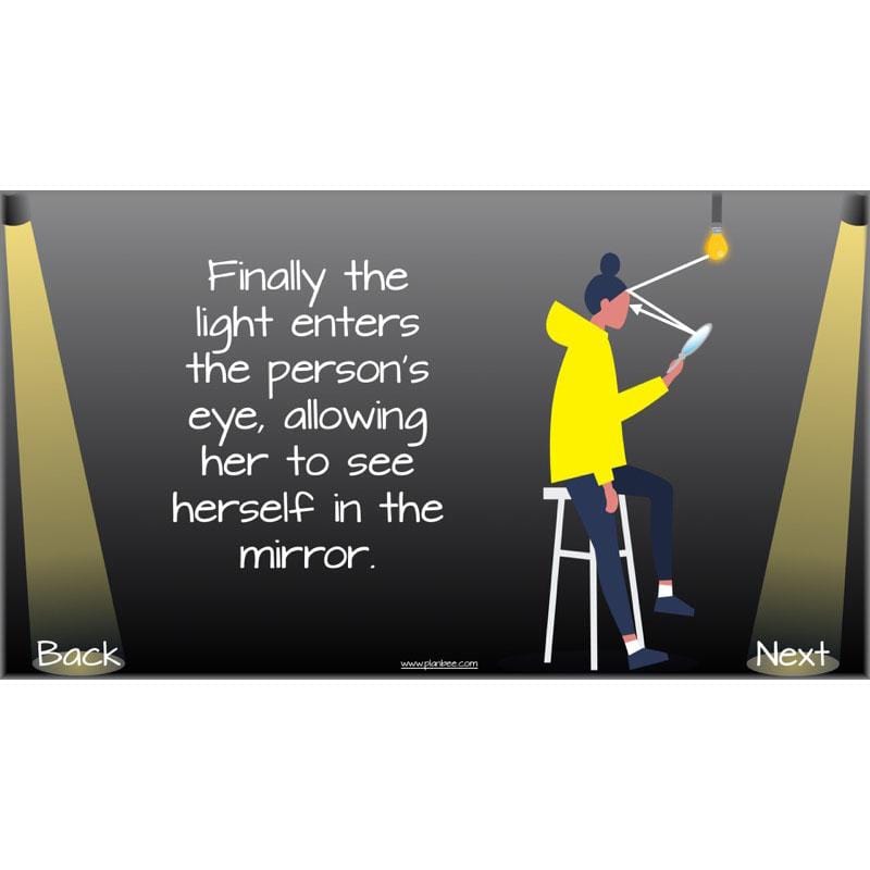 PlanBee Seeing Light KS2 Planning Pack | Year 6 Science Lessons