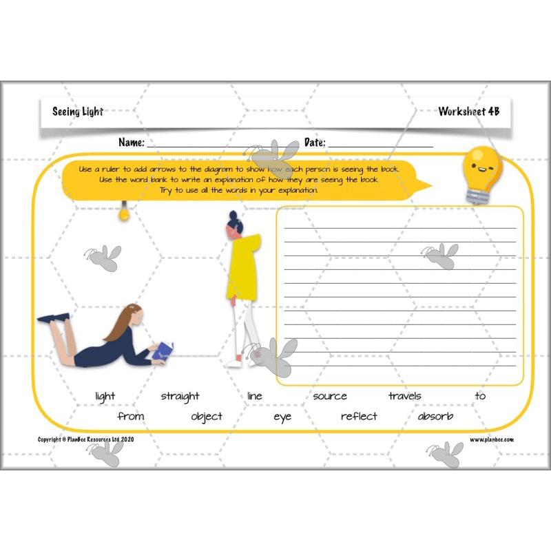 PlanBee Seeing Light KS2 Planning Pack | Year 6 Science Lessons