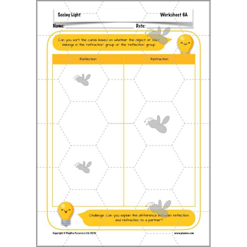 PlanBee Seeing Light KS2 Planning Pack | Year 6 Science Lessons