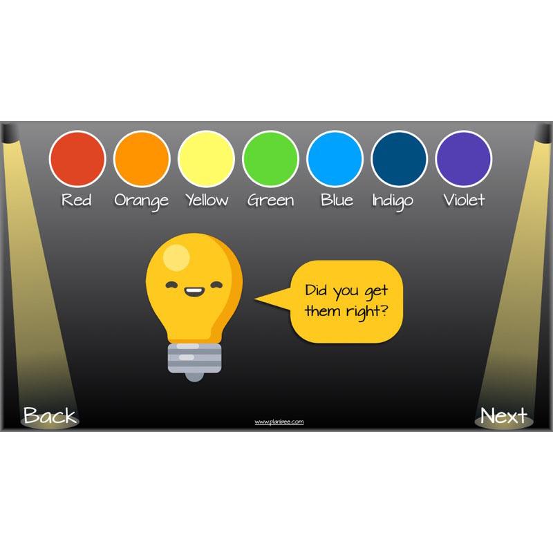 PlanBee Seeing Light KS2 Planning Pack | Year 6 Science Lessons