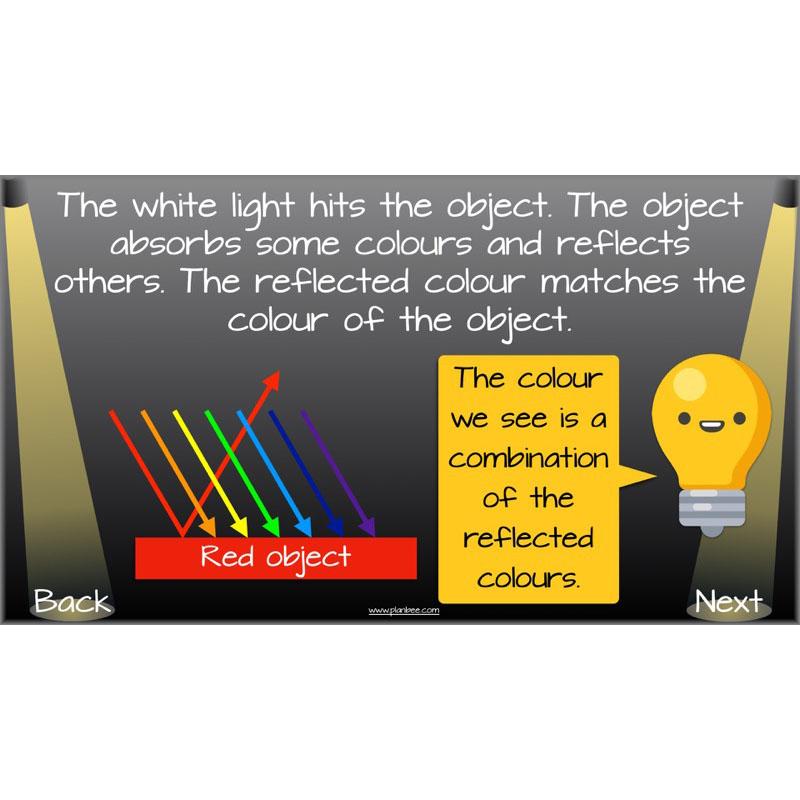 PlanBee Seeing Light KS2 Planning Pack | Year 6 Science Lessons