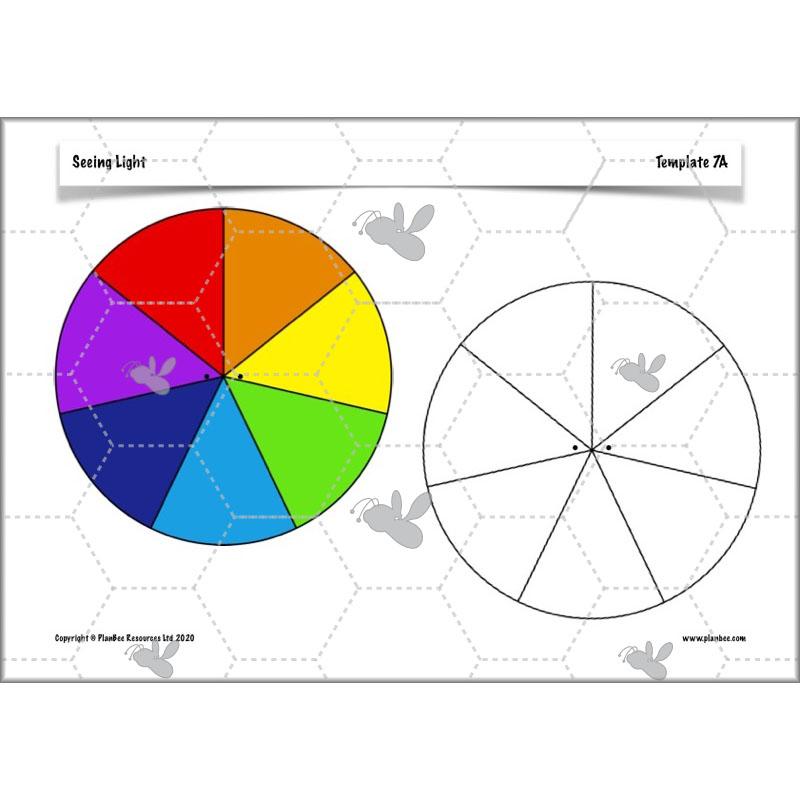 PlanBee Seeing Light KS2 Planning Pack | Year 6 Science Lessons