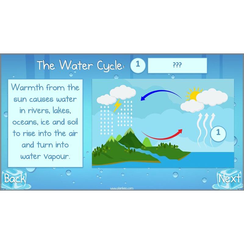 PlanBee States of Matter Year 4 KS2 Lesson Plans by PlanBee