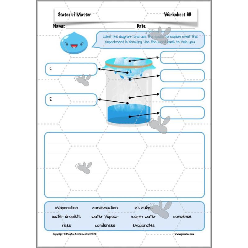 PlanBee States of Matter Year 4 KS2 Lesson Plans by PlanBee