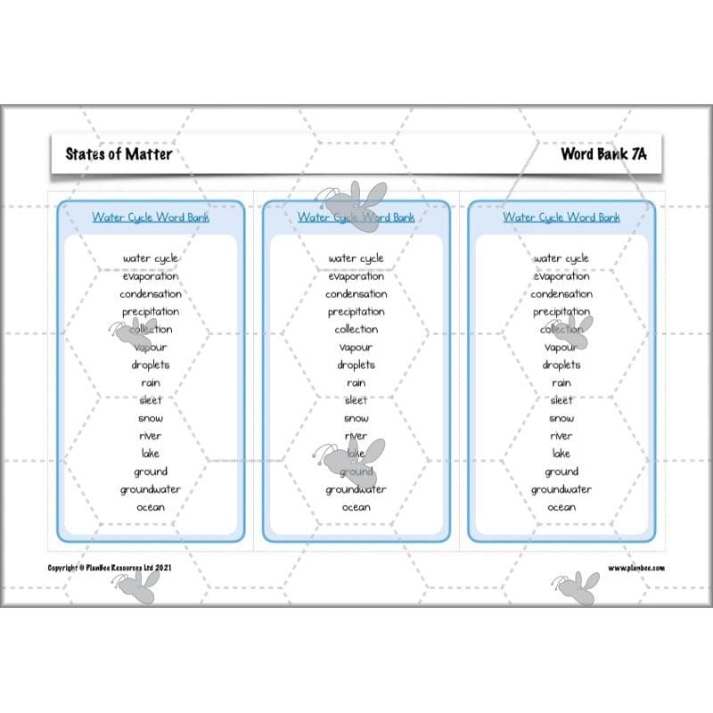 PlanBee States of Matter Year 4 KS2 Lesson Plans by PlanBee