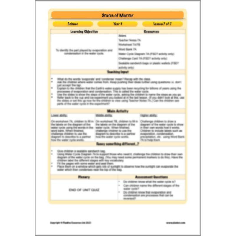 PlanBee States of Matter Year 4 KS2 Lesson Plans by PlanBee
