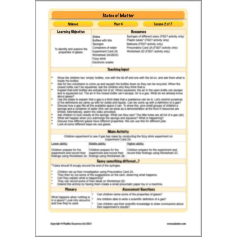 PlanBee States of Matter Year 4 KS2 Lesson Plans by PlanBee