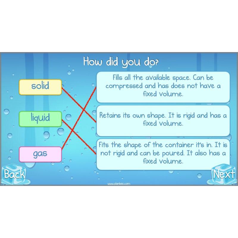 PlanBee States of Matter Year 4 KS2 Lesson Plans by PlanBee