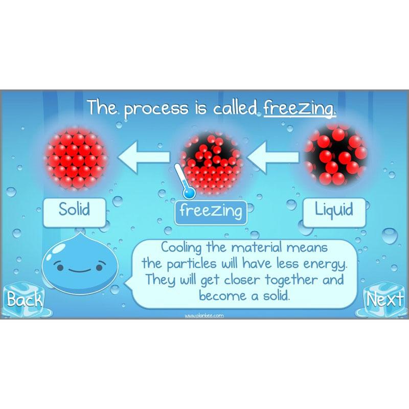 PlanBee States of Matter Year 4 KS2 Lesson Plans by PlanBee
