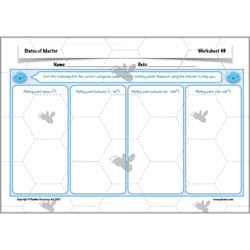 PlanBee States of Matter Year 4 KS2 Lesson Plans by PlanBee