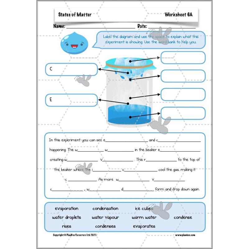 PlanBee States of Matter Year 4 KS2 Lesson Plans by PlanBee