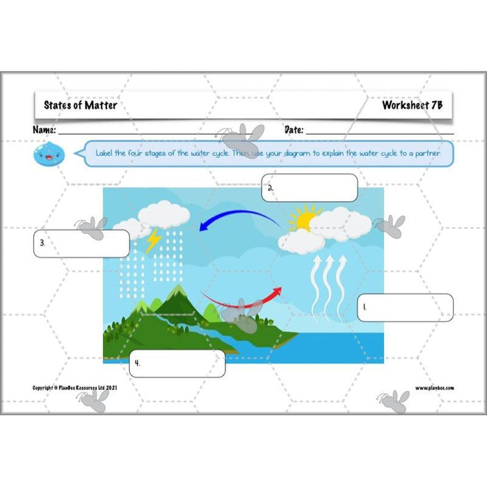 PlanBee States of Matter Year 4 KS2 Lesson Plans by PlanBee