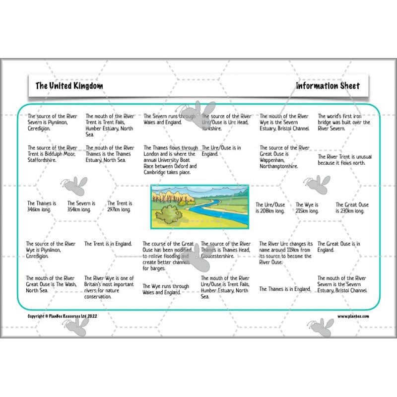 PlanBee The United Kingdom KS2 Planning Pack | Year 5 and Year 6 Geography