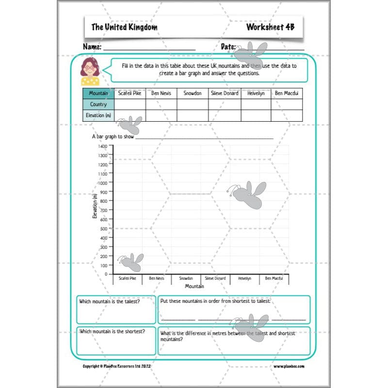 PlanBee The United Kingdom KS2 Planning Pack | Year 5 and Year 6 Geography