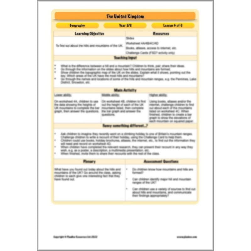 PlanBee The United Kingdom KS2 Planning Pack | Year 5 and Year 6 Geography